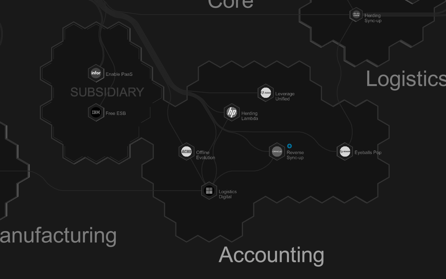 👎 Same application sizes, all apps displayed when zoomed-out
