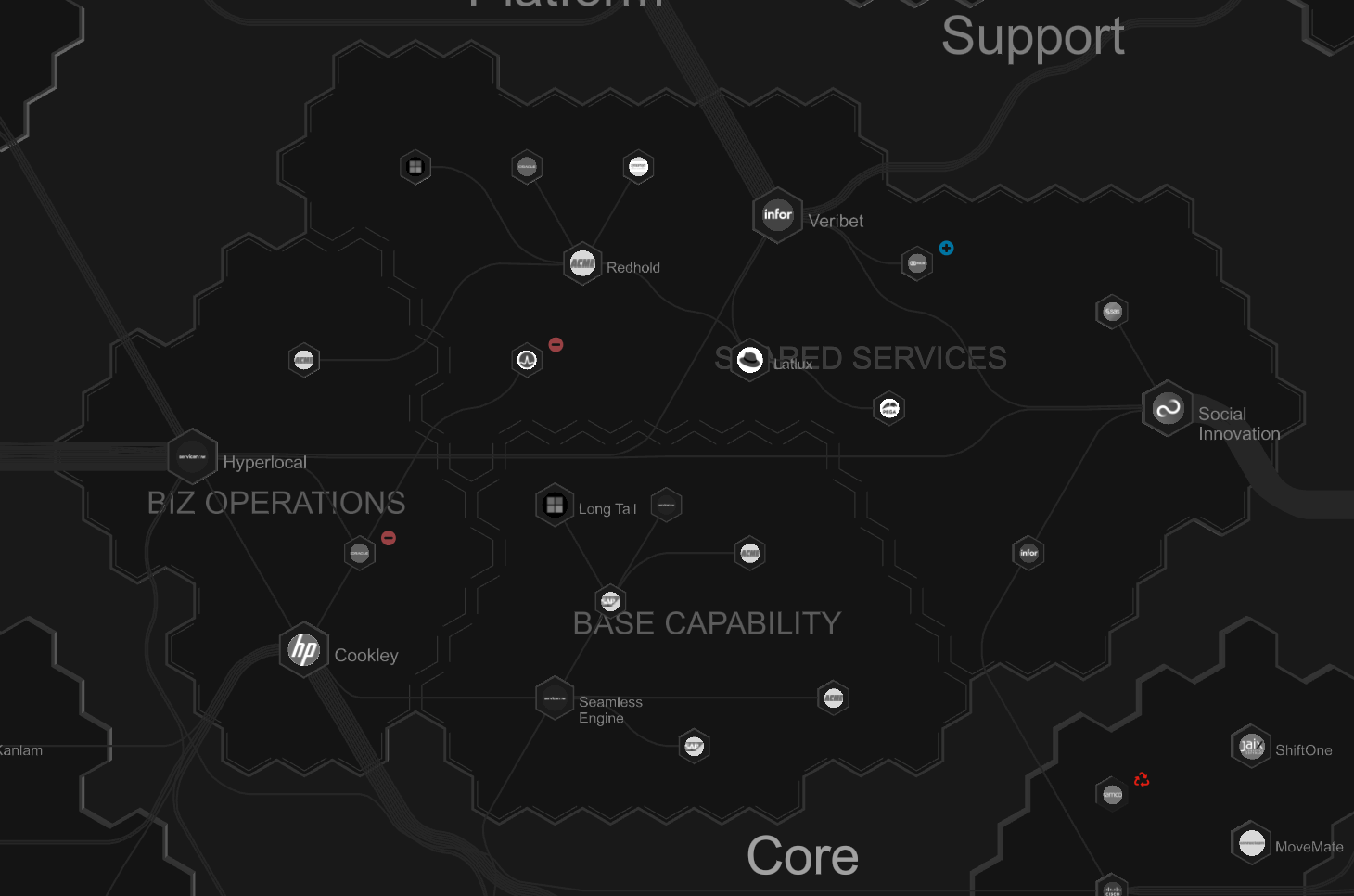 👍 Core application tag with 3 child application tags
