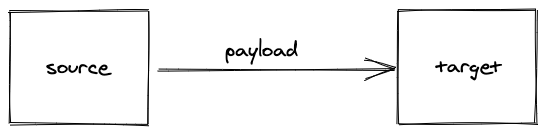 546