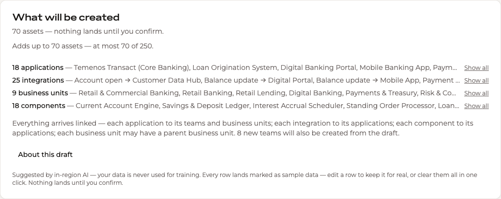 What will be created — a count per asset type, each expandable, above a statement of how they will be linked