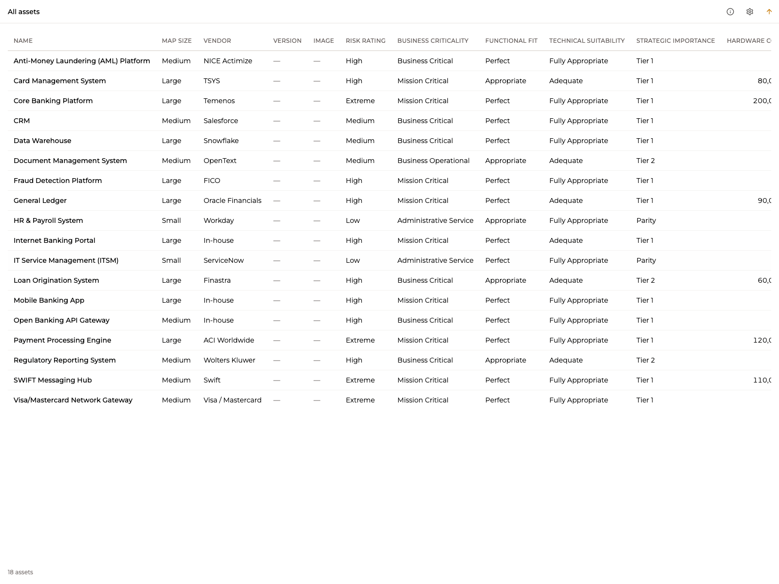 A published table view as a viewer sees it — applications with their vendor, risk rating and criticality