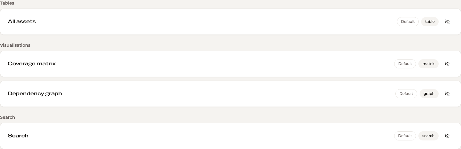 The Views hub, grouped into Tables, Visualisations and Search, each view marked Default
